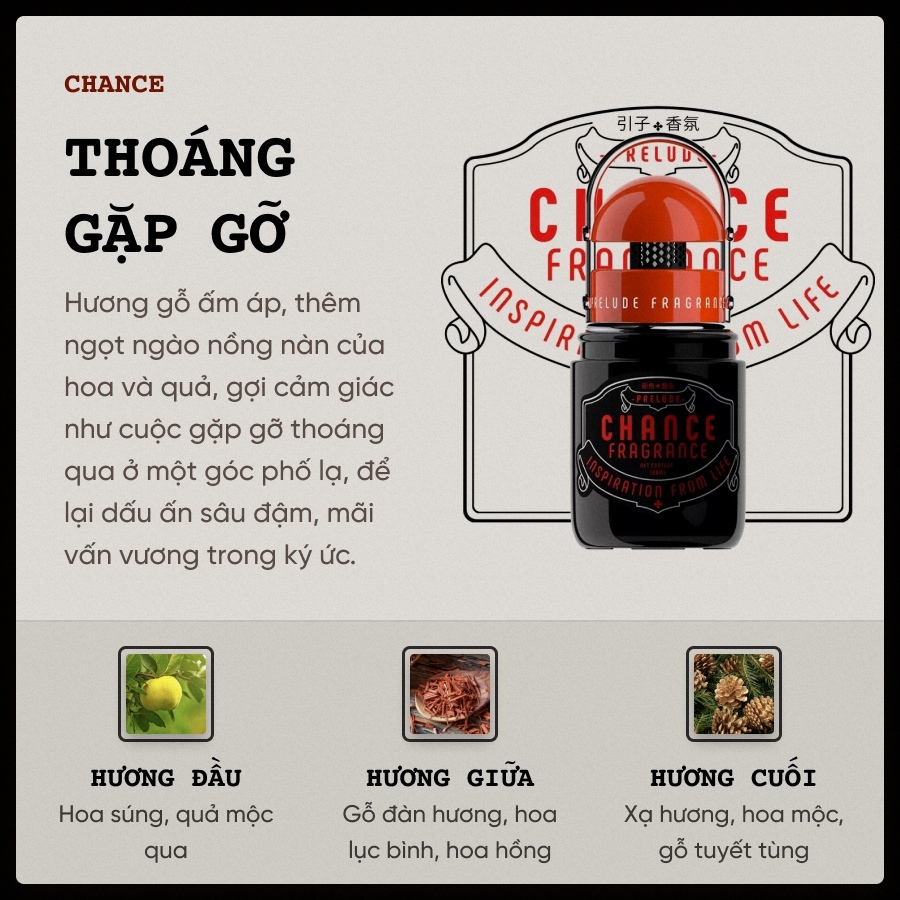 Nước Hoa Ô Tô Cao Cấp PRELUDE Hương Nước Hoa Pháp - Sang Trọng, Cổ điển, Thanh Lịch