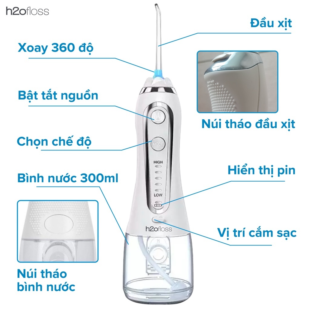 Ảnh Máy tăm nước cầm tay H2oFloss HF6P 300ml [Mẫu cải tiến], Tia nước Micro sạch X4 lần, Bảo Hành 12 tháng, kèm túi đựng máy 4