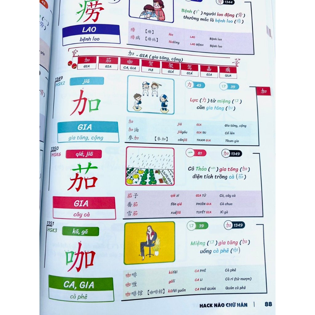 Ảnh Tiếng Trung 21 Ngày - Combo Hack Não 3000 Chữ Hán Tập 1+2+3(kèm quà tặng) 3