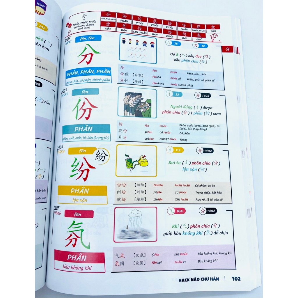 Ảnh Tiếng Trung 21 Ngày - Combo Hack Não 3000 Chữ Hán Tập 1+2+3(kèm quà tặng) 4