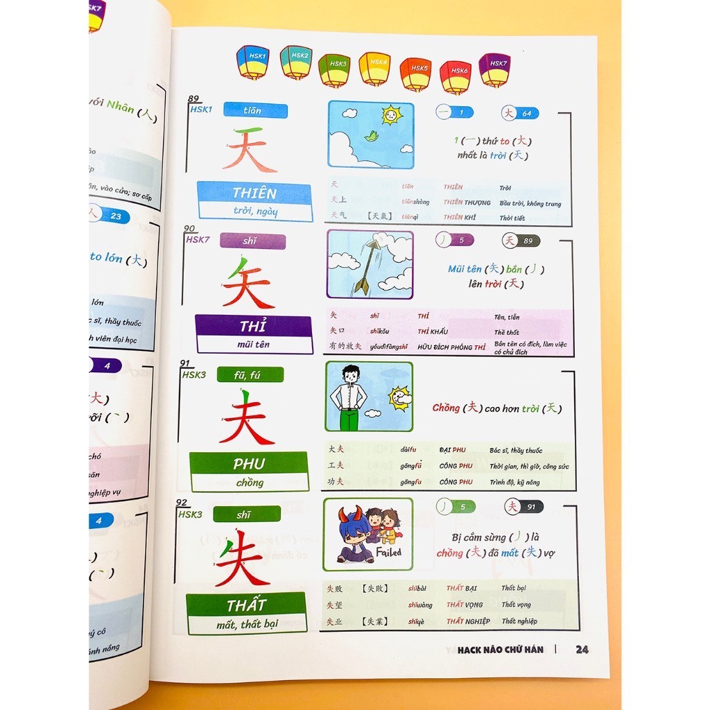 Ảnh Tiếng Trung 21 Ngày - Combo Hack Não 3000 Chữ Hán Tập 1+2+3(kèm quà tặng) 2