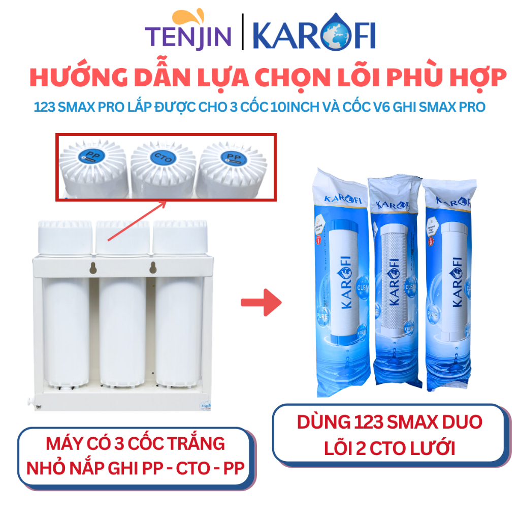 Bộ 3 lõi lọc nước Karofi 123 CTO(Lõi 2 CTO Lưới)  Karofi Livotec- Dùng Cho Model S-S038, O-P1310, KAQ-U05P95, U95 (cũ)