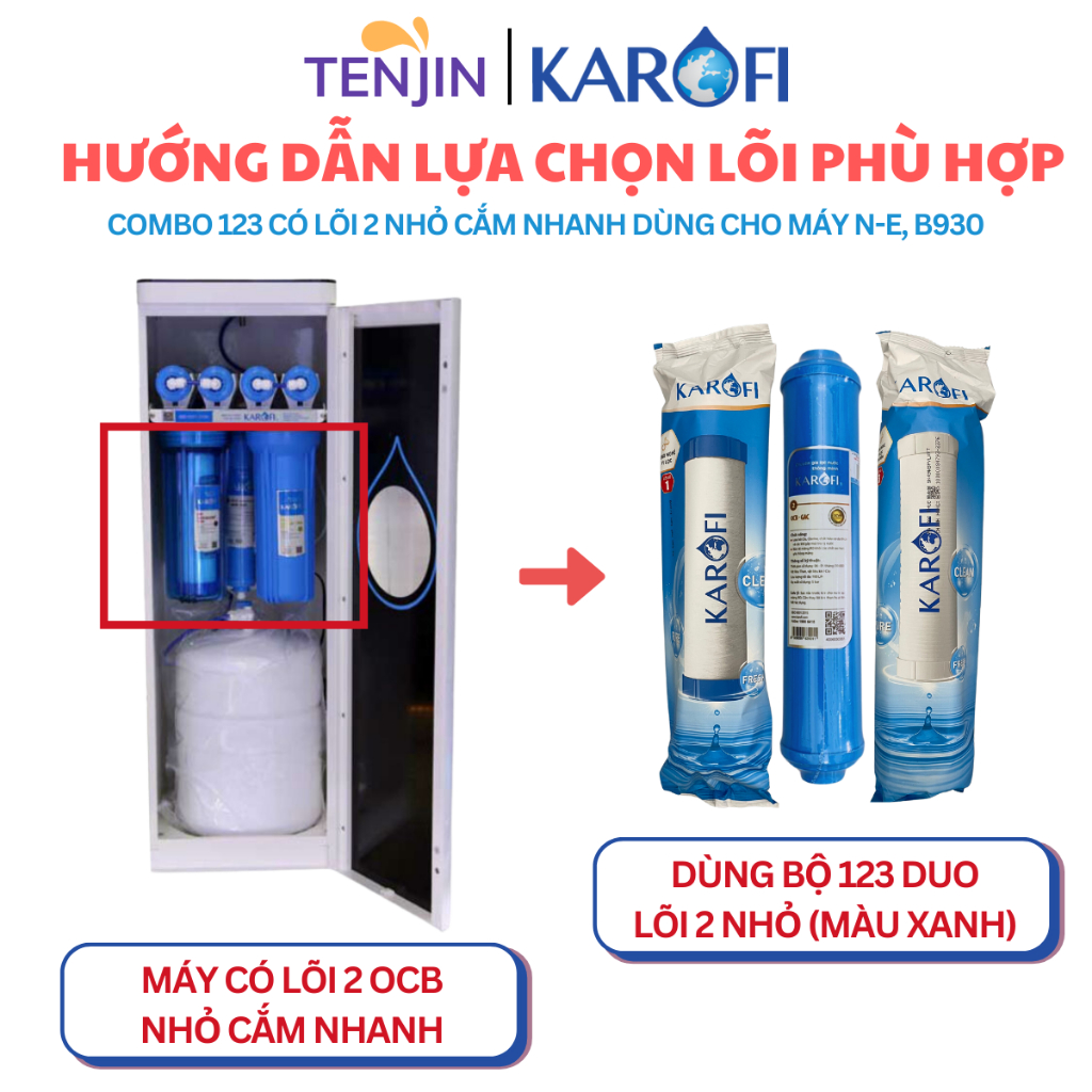 Combo 3 Lõi Lọc Nước Karofi 123 Dòng Smax Duo Với Lõi Số 2 OCB Nhỏ cắm nhanh dùng cho các máy N-e 239, B930 Karofi