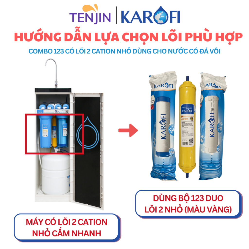 Combo 3 Lõi 123 Smax Duo Karofi (Lõi 2 Cation Nhỏ) Làm Mềm Nước Cứng Và Loại Bỏ Chất Bẩn Có Kích Thước Trên 1 Micron
