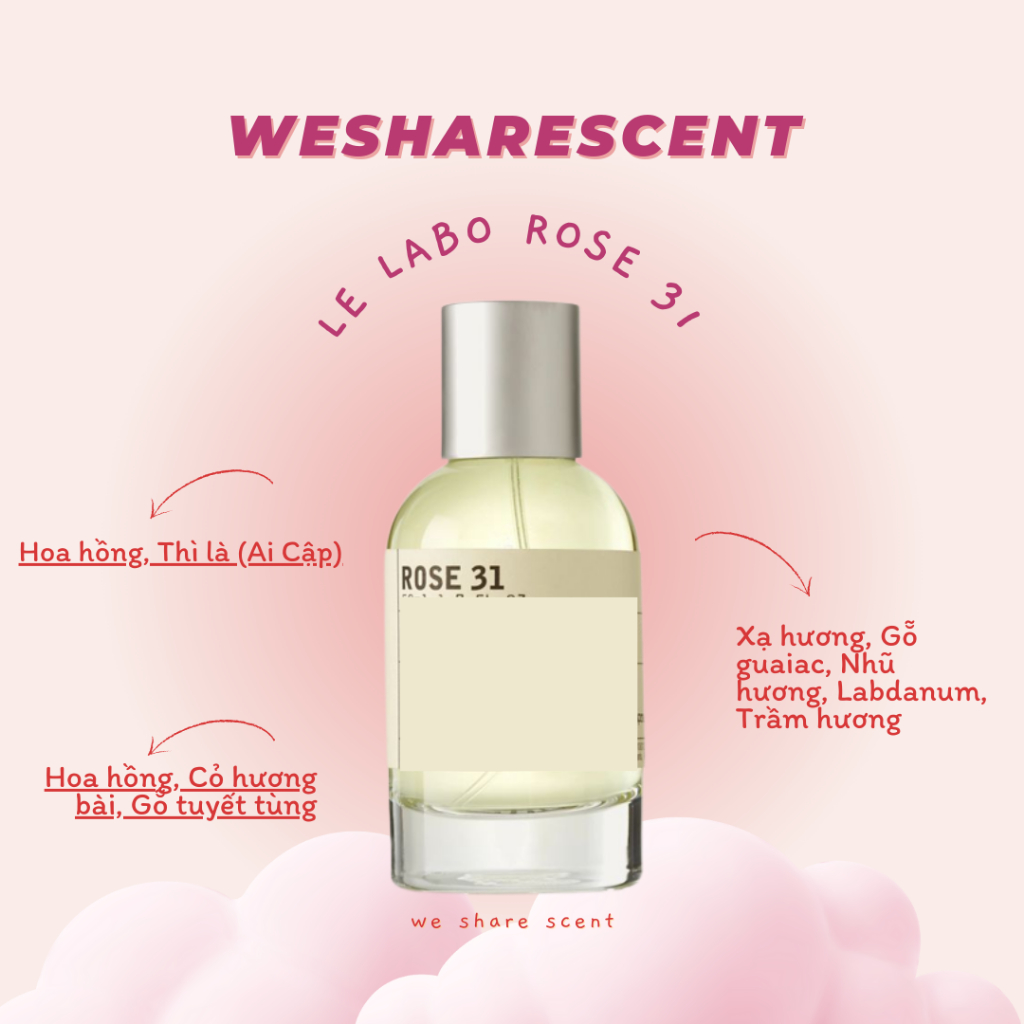 [𝘼𝙪𝙩𝙝] Nước hoa Rose 31 5ml/10ml - 𝙬𝙚𝙨𝙝𝙖𝙧𝙚𝙨𝙘𝙚𝙣𝙩 - | Shopee Việt Nam