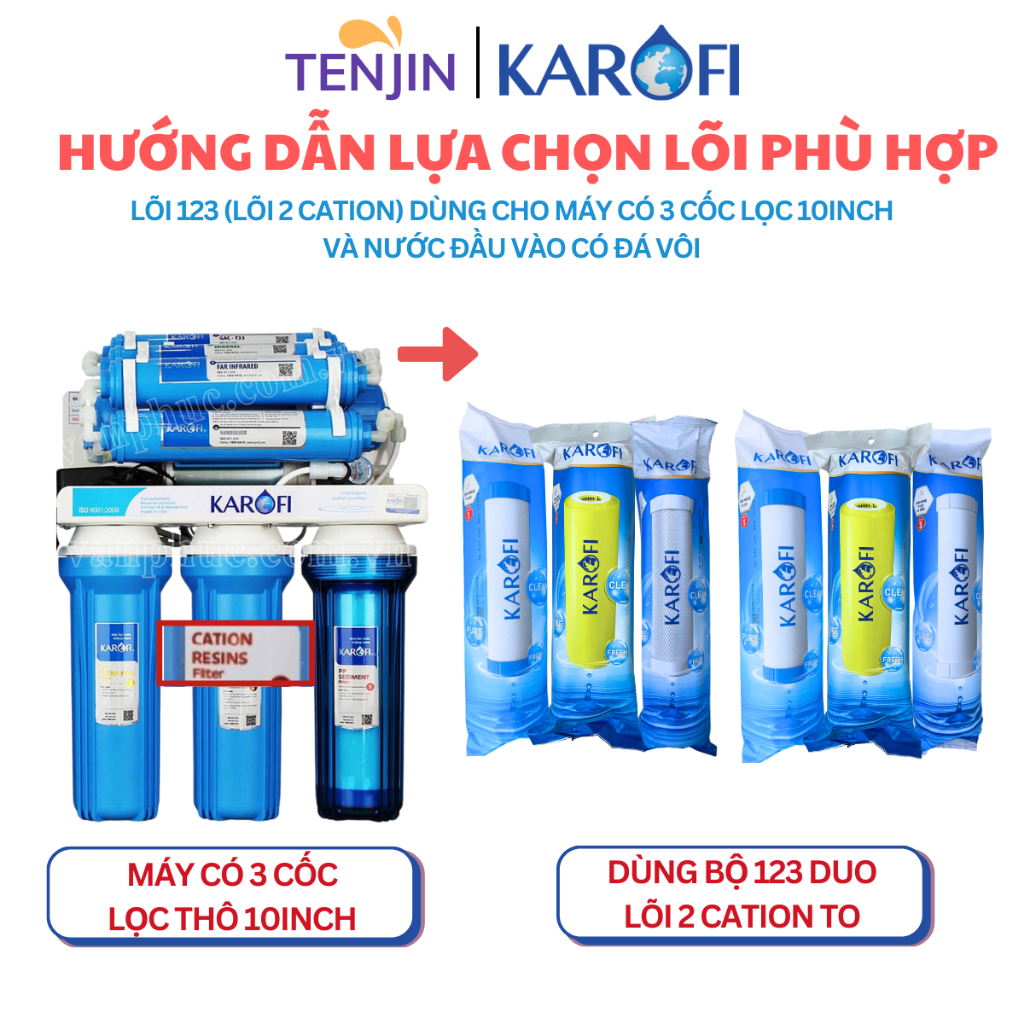 Combo 3 Lõi 123 Smax Duo Karofi (Lõi 2 Cation To - Lõi 3 CTO Lưới) Chuyên Dùng Cho Nước Giếng Nước Cứng Hoặc Nhiễm Mặn
