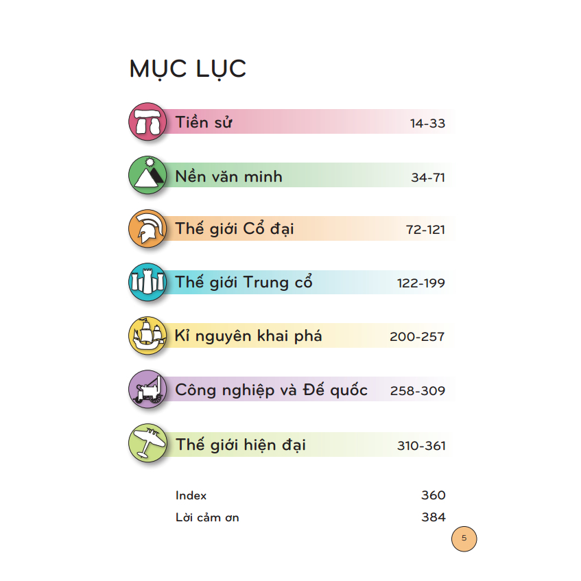 Ảnh Sách - Bách khoa thư lịch sử - Từ tiền sử đến thời đại (bìa cứng) 2