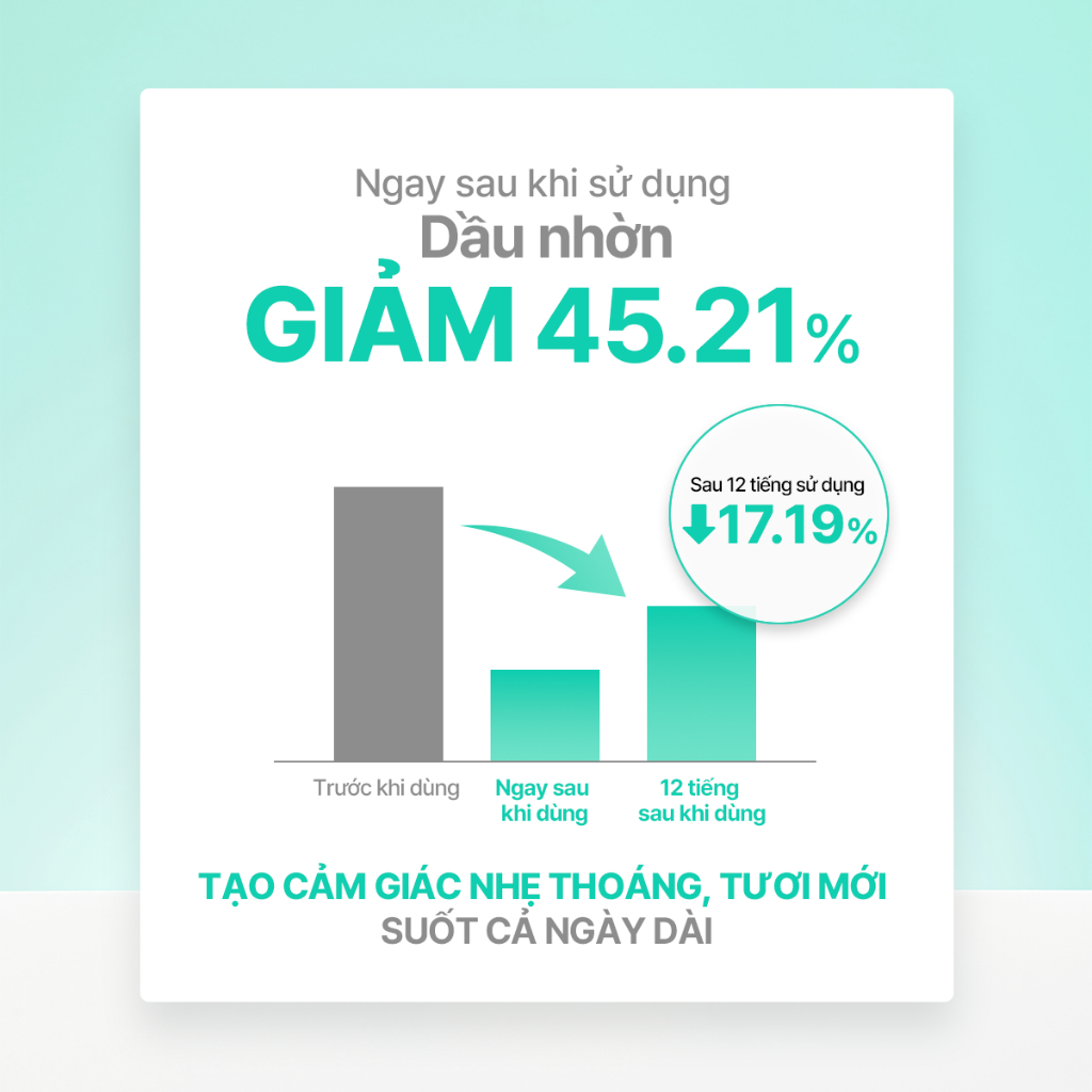 Ảnh Kem chống nắng Dear, Klairs All-day Airy Mineral Sunscreen SPF50+ PA++++ 35g 4