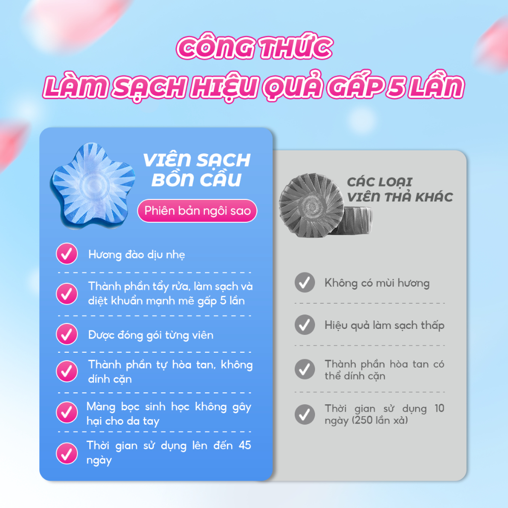 Viên sạch bồn cầu ngôi sao Cleanz 45 ngày diệt khuẩn, khử mùi, làm sạch sáng bóng toilet, lưu hương dài lâu