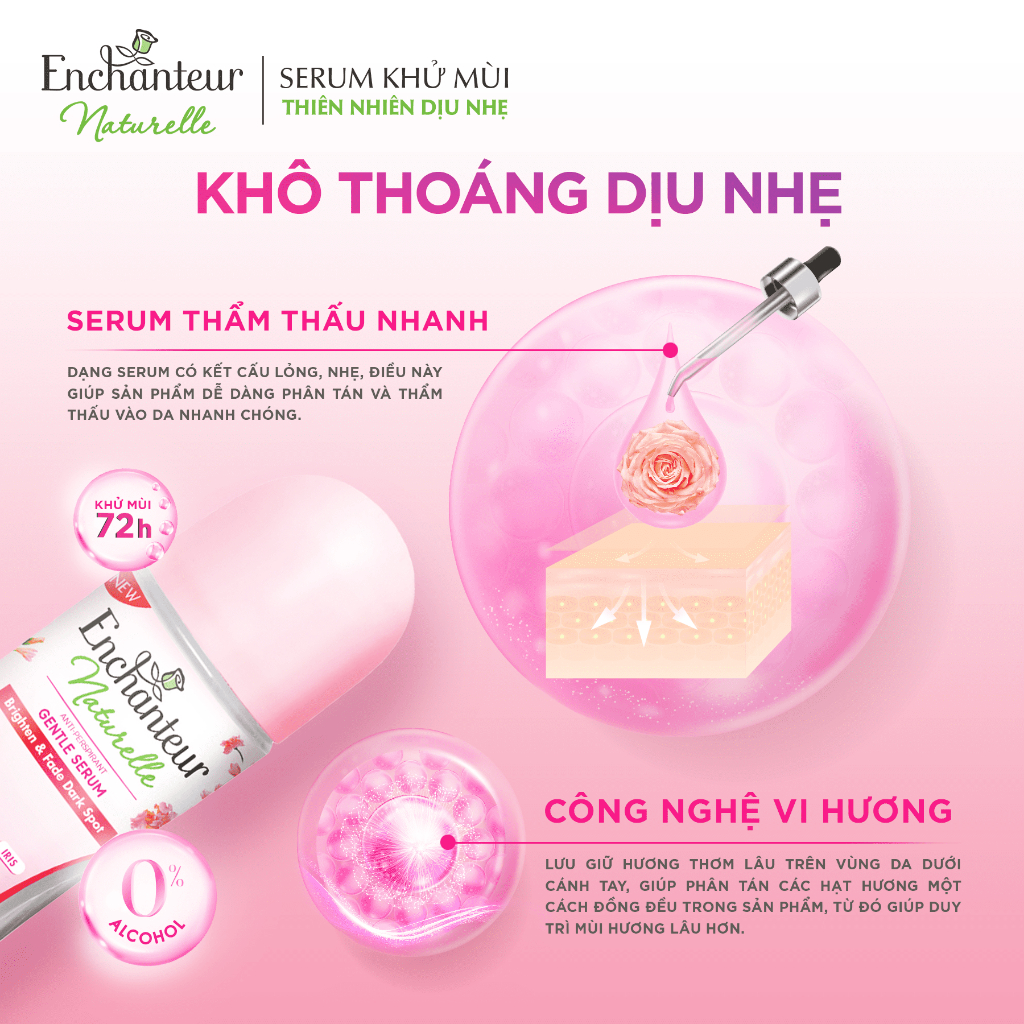 [MỚI] Lăn khử mùi tinh chất Serum Làm Sáng Da và Che Mờ Thâm sau 5 ngày - 100% thiên nhiên dịu nhẹ Enchanteur 50ml