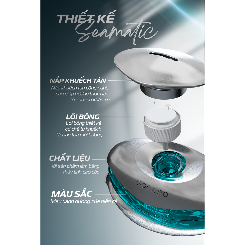 Thiết Kế Của Ô Cao Cấp