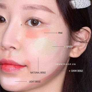 Bảng Che Khuyết Điểm CATRICE Allround Concealer Palette Triệt Sắc 5Ô Hàng Công Ty
