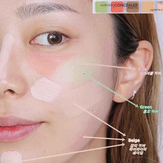 Bảng Che Khuyết Điểm CATRICE Allround Concealer Palette Triệt Sắc 5Ô Hàng Công Ty
