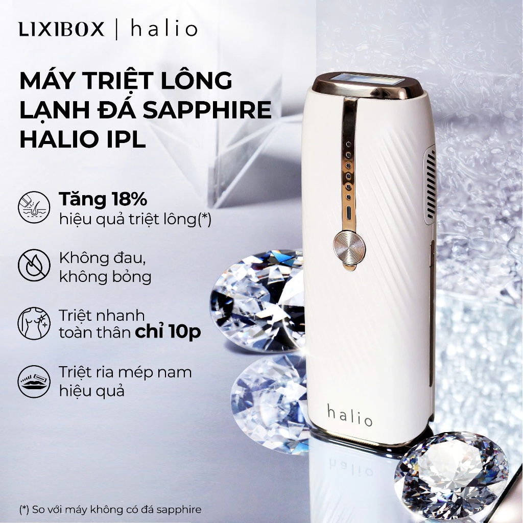 Ảnh Máy Triệt Lông Lạnh Sapphire Halio InfinityGlow Advanced IPL Sapphire Cooling Hair Removal Device 2