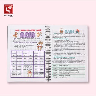 Sổ Giấy Lò Xo Take Note Khoa học Tự nhiên 8 TUANVIET BOOKS cỡ A5 (Phiên Bản Mới Nhất)