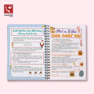 Sổ Giấy Lò Xo Take Note Khoa học Tự nhiên 8 TUANVIET BOOKS cỡ A5 (Phiên Bản Mới Nhất)