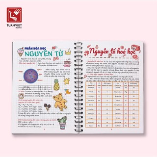 Sổ Giấy Lò Xo Take Note Khoa học Tự nhiên 7 TUANVIET BOOKS cỡ A5 (Phiên Bản Mới Nhất)