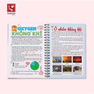 Sổ Giấy Lò Xo Take Note Hoá học THCS TUANVIET BOOKS cỡ A5 (Phiên Bản Mới Nhất)