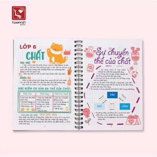 Sổ Giấy Lò Xo Take Note Hoá học THCS TUANVIET BOOKS cỡ A5 (Phiên Bản Mới Nhất)
