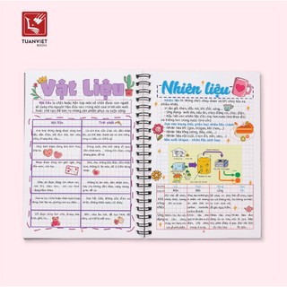 Sổ Giấy Lò Xo Take Note Hoá học THCS TUANVIET BOOKS cỡ A5 (Phiên Bản Mới Nhất)