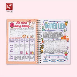 Sổ Giấy Lò Xo Take Note Hoá học THCS TUANVIET BOOKS cỡ A5 (Phiên Bản Mới Nhất)