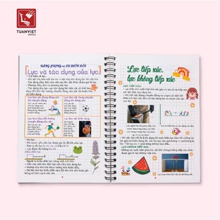 Sổ Giấy Lò Xo Take Note Vật lý THCS TUANVIET BOOKS cỡ A5 (Phiên Bản Mới Nhất)