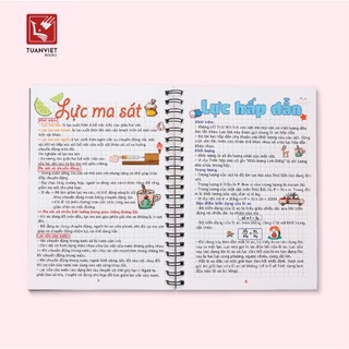 Sổ Giấy Lò Xo Take Note Vật lý THCS TUANVIET BOOKS cỡ A5 (Phiên Bản Mới Nhất)