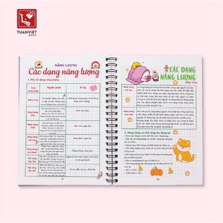 Sổ Giấy Lò Xo Take Note Vật lý THCS TUANVIET BOOKS cỡ A5 (Phiên Bản Mới Nhất)