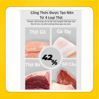 [1.5KG] Hạt SC GrainFree 42% Protein Mix Topping, Chà Bông Cho Mèo Mọi Lứa Tuổi | PET HUB