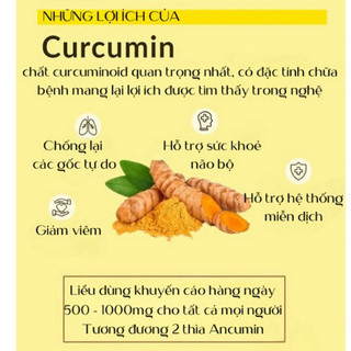 Ancumin-Nanocurcumin hỗ trợ niêm mạc dạ dày,giảm ợ hơi,ợ chua