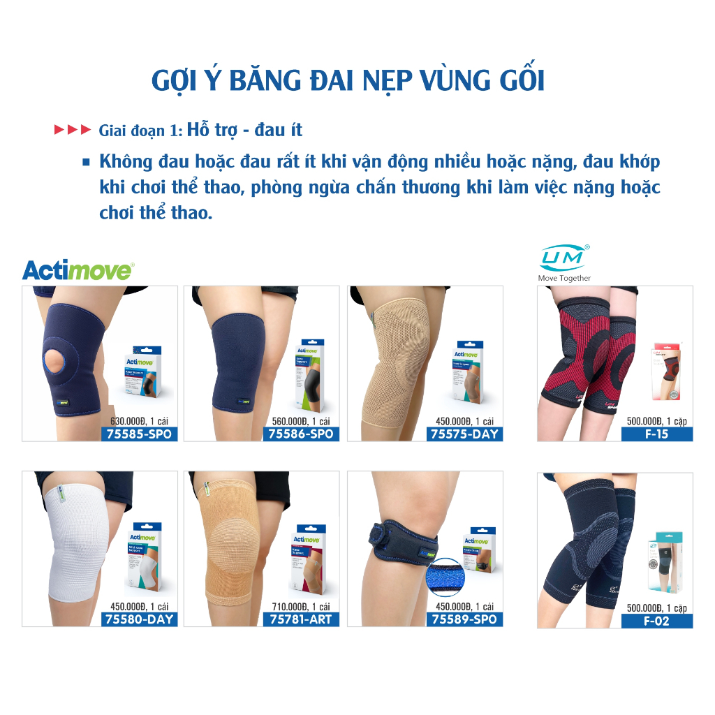Ảnh Bó Gối Thể Thao F02 Sử Dụng Công Nghệ Đan 3D, Màu Xanh - Đen [United Medicare] [1 Cặp] 4