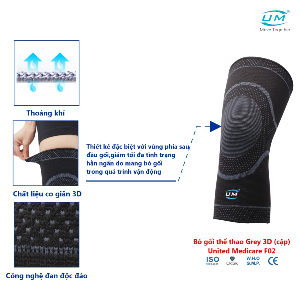 Ảnh Bó Gối Thể Thao F02 Sử Dụng Công Nghệ Đan 3D, Màu Xanh - Đen [United Medicare] [1 Cặp] 3
