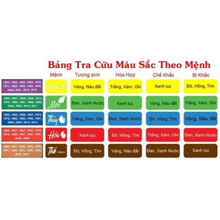 Vòng gỗ huyết long huyết rồng tự nhiên 100% - Size cho nam nữ - May mắn tài lộc - Bảo hành 12 tháng