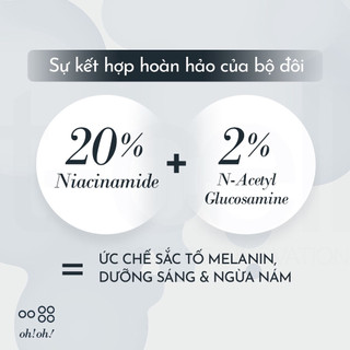 Tinh Chất Dưỡng Trắng Sáng Da, Se Khít Lỗ Chân Lông oh!oh! Skin Health Serum with 20% Niacinamide 10ml/30ml