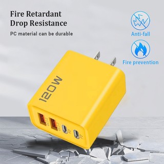 SALE HOT Bộ sạc nhanh GAN 120W PD USB TypeC Sạc nhanh Bộ chuyển đổi (phukienmk10)