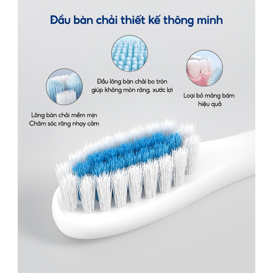 Set 3 Đầu Bàn Chải Điện Thay Thế Cho Bàn Chải treVi V1 Tiện Lợi, Nhỏ Gọn, Siêu Tiết Kiệm, Lông Bàn Chải Mềm Mịn