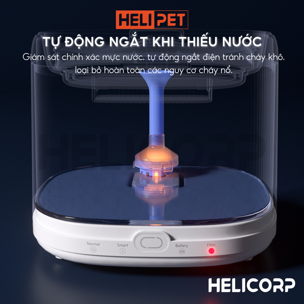 [New 2026] Máy lọc nước cho chó mèo HELIPET Pure 3 P3 - Công nghệ bơm không dây