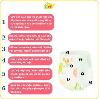 Tã quần siêu mỏng thoáng mát dành cho bé, Bỉm Jolli size Từ 6kg đến trên 17kg M/L/XL/XXL-23h.Shop