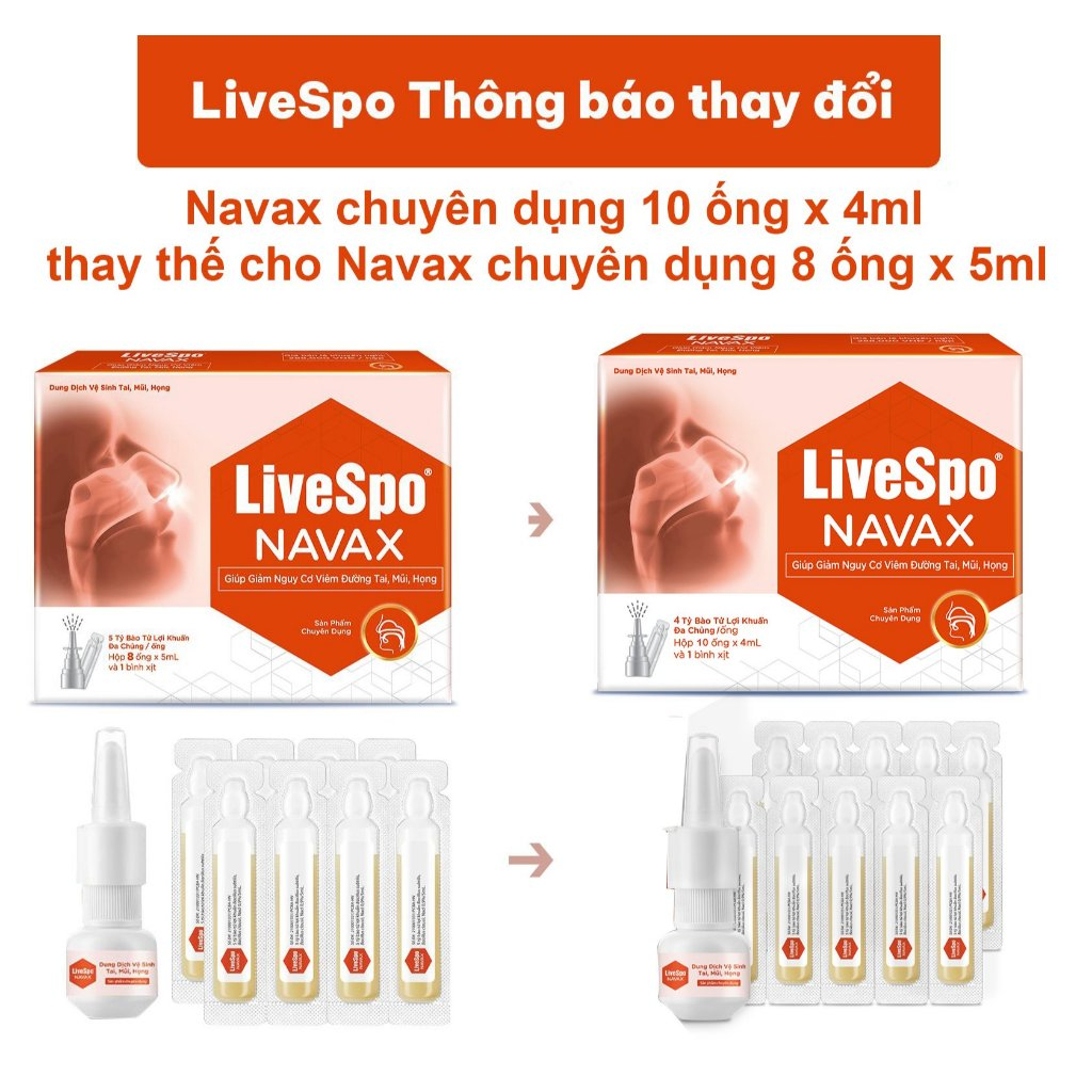 Ảnh Combo 3 Hộp Xịt mũi, họng chứa Bào tử lợi khuẩn Livespo Navax chuyên dụng [Mua 3 tặng 1] Hộp 10 ống 2