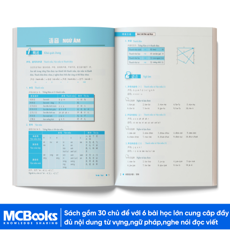 Ảnh Sách - Giáo Trình Hán Ngữ Boya sơ cấp Tập 1 và Bài tập kèm đáp án 2