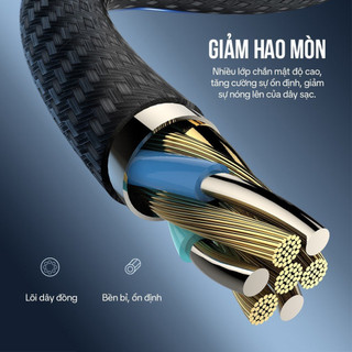Cáp sạc nhanh RED HUNTER dây bọc dù , đầu trong suốt có đèn báo sạc có chip thông minh hỗ trợ sạc thông minh cho Iphone