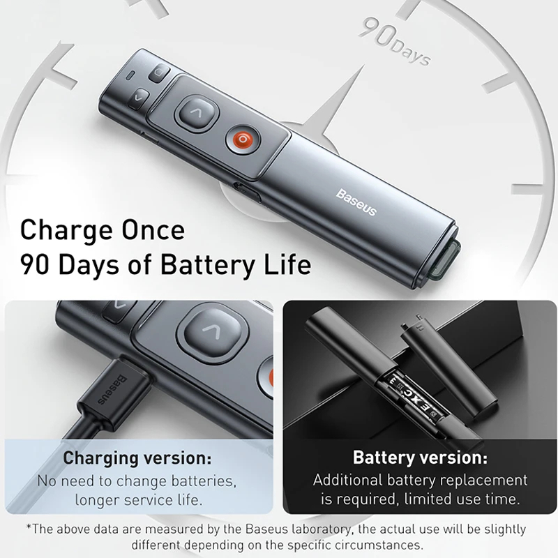 Bút Laser trình chiếu Baseus Orange Dot Wireless Presenter cho Laptop/ Macbook (100m. 2.4Ghz USB/Type C Receiver, Wirele