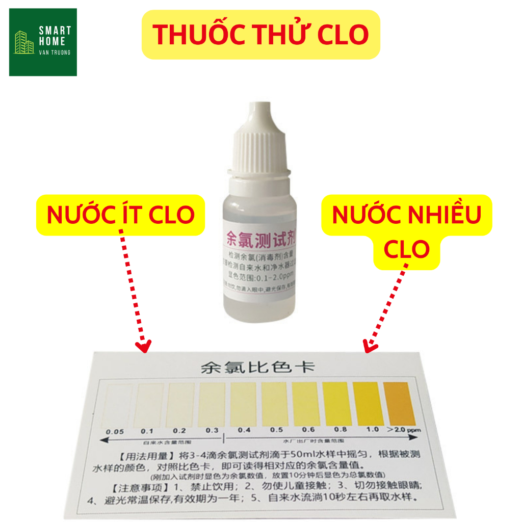 Dung Dịch Thử Clo Dư Trong Nước Máy - Lọ Test Dung Dịch 10ml | Shopee ...