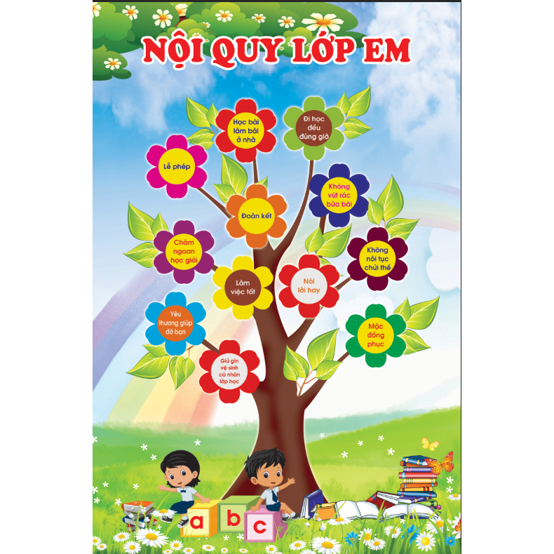 Quy tắc - Nội quy lớp học, Bảng chữ cái học tập cho bé chất liệu bạt bóng siêu rẻ