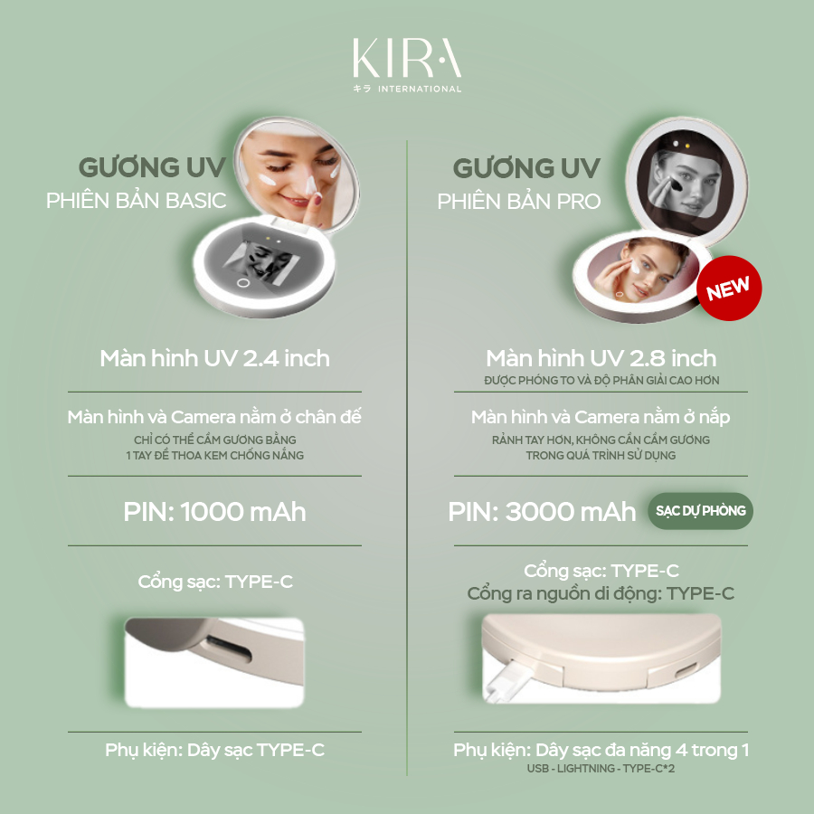 Gương cầm tay có camera UV Kira công nghệ FENCHILIN soi kem chống nắng (TẶNG KÈM THẺ ĐO UV)