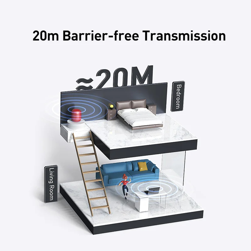 USB Bluetooth tốc độ cao Baseus BA04 Bluetooth Receiver (Bluetooth CSR 5.0 , 20m, Wireless Audio Transmission Adapter)