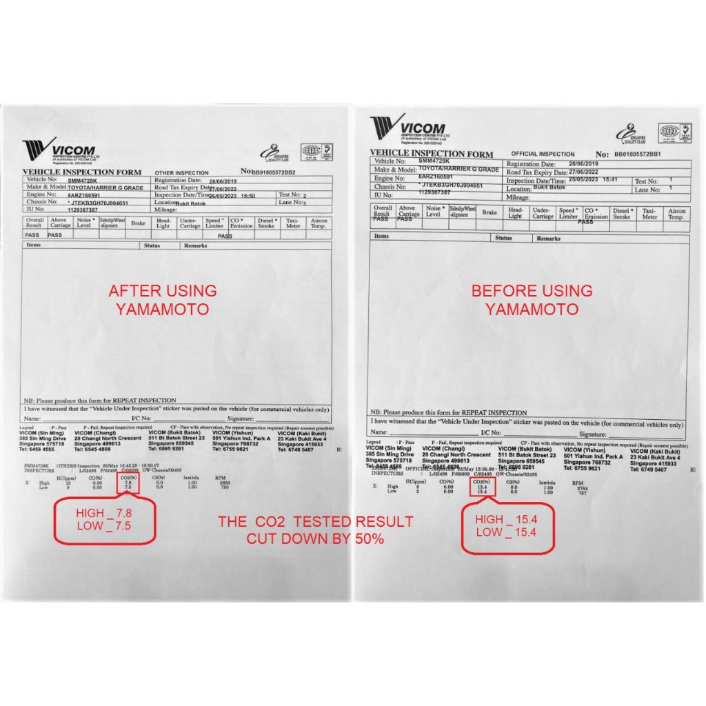 Viên Nén Yamamoto - Vệ sinh buồng đốt. Phiên Bản: 4.0 Hộp 10pcs