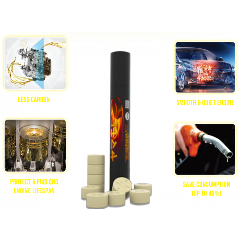 Mẫu 4.0 Phiên Bản Mini 5pc