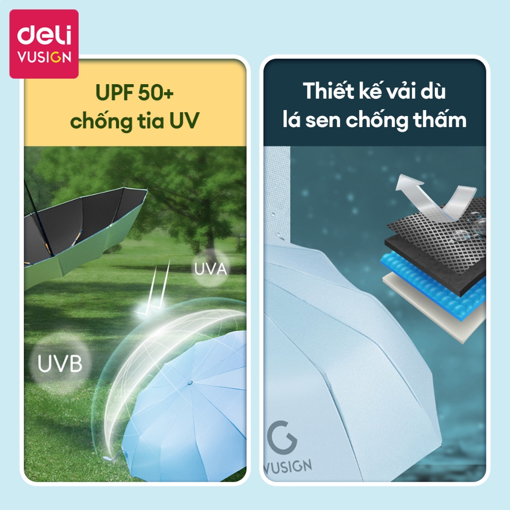 Ô Dù Che Mưa Đi Nắng Tự Động DELI 12 Nan Đôi ĐK 106 cm Chống UV Nút Đóng/Mở Thông Minh Nhiều Màu