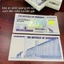Tờ tiền lưu niệm Zimbabwe 100 Tỷ Đô la siêu khủng , cực độc làm quà tặng , lì xì Tết , Quà Tết